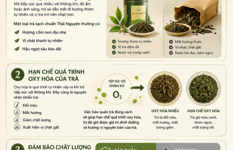 tại sao lại phải bảo quản trà